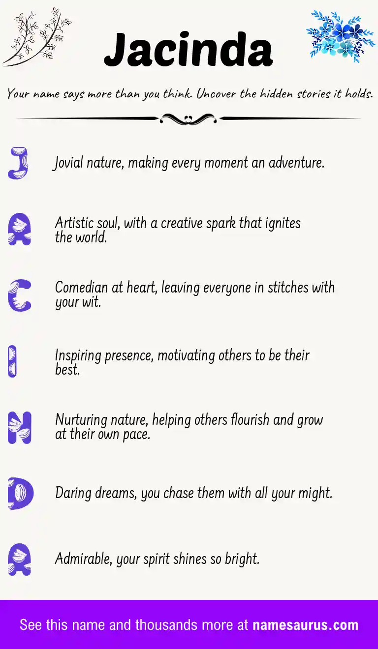 Acrostic poem about Jacinda.