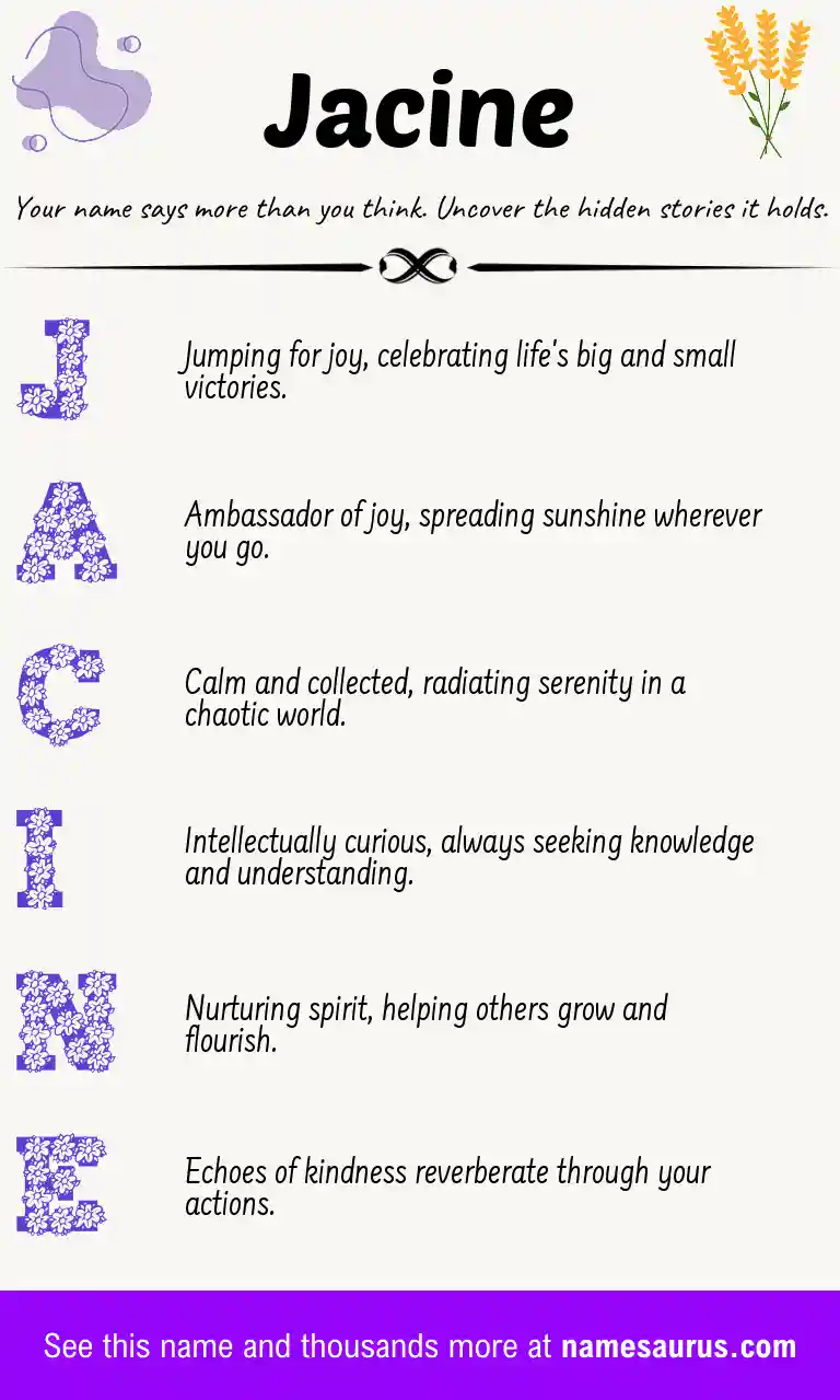 Acrostic poem about Jacine.
