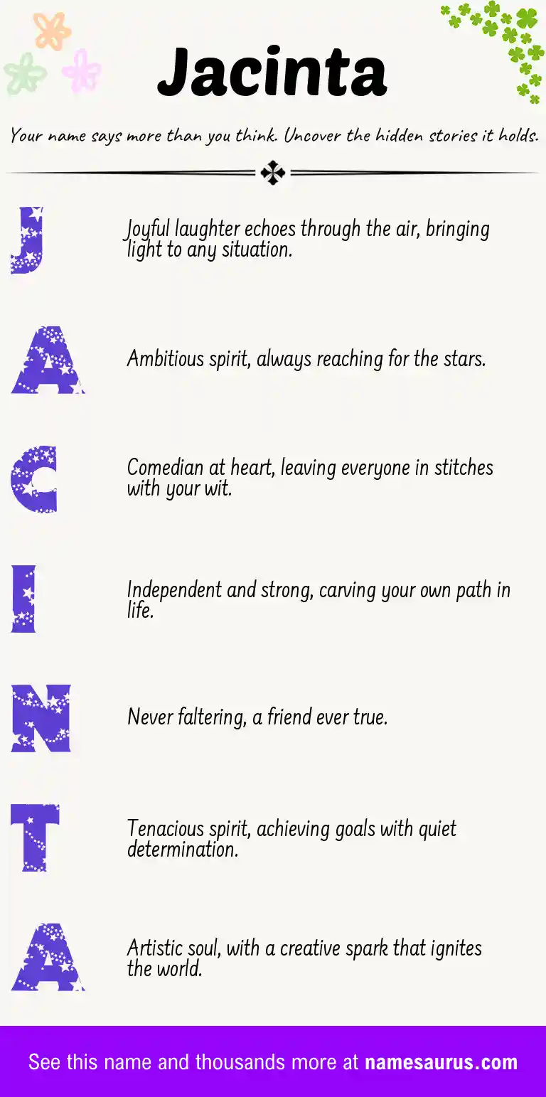 Acrostic poem about Jacinta.