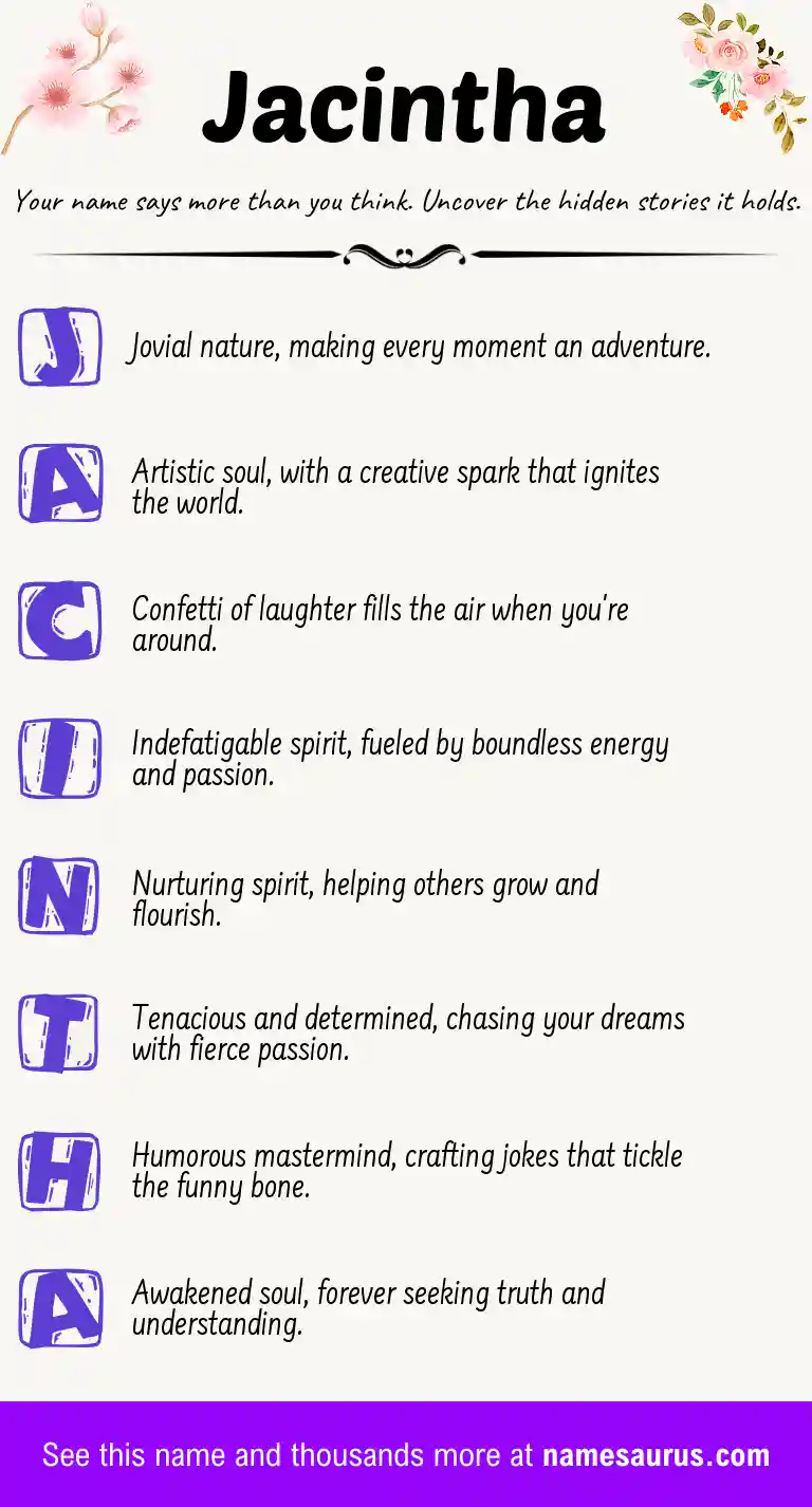 Acrostic poem about Jacintha.