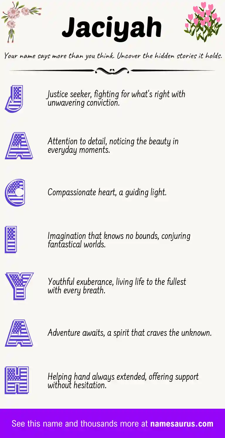 Acrostic poem about Jaciyah.