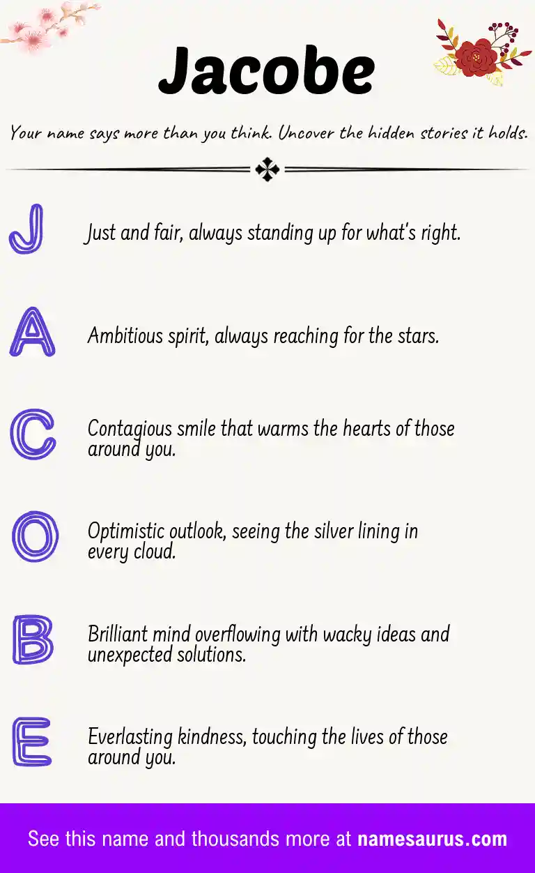 Acrostic poem about Jacobe.