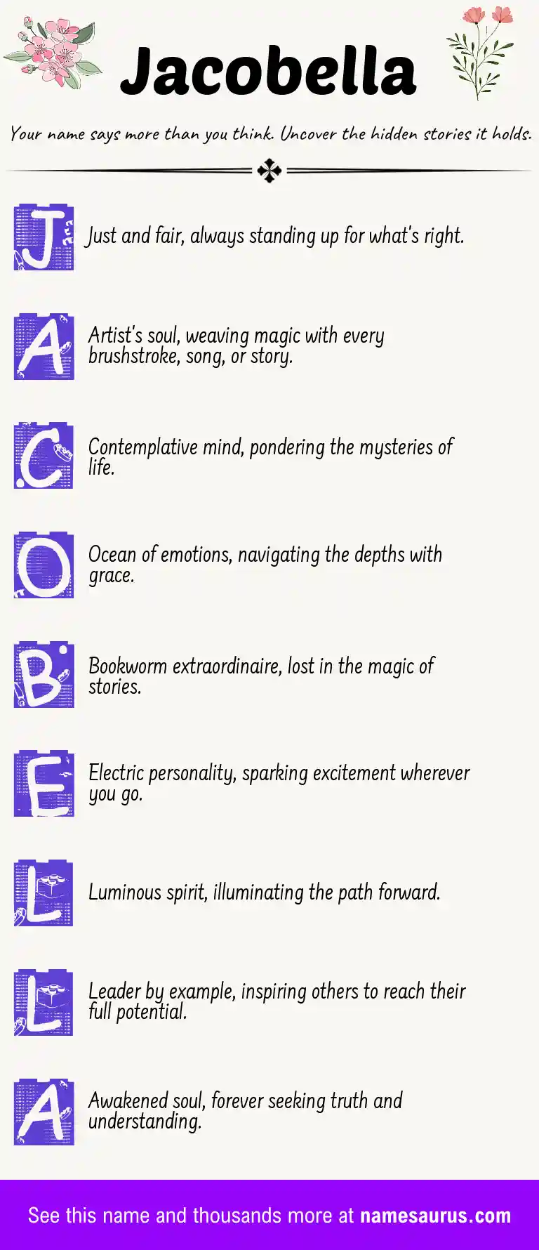 Acrostic poem about Jacobella.