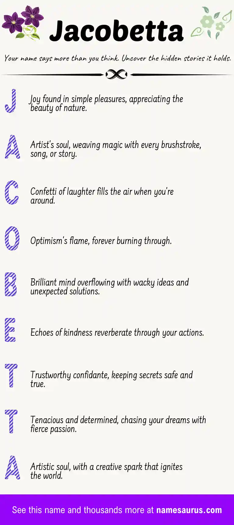 Acrostic poem about Jacobetta.