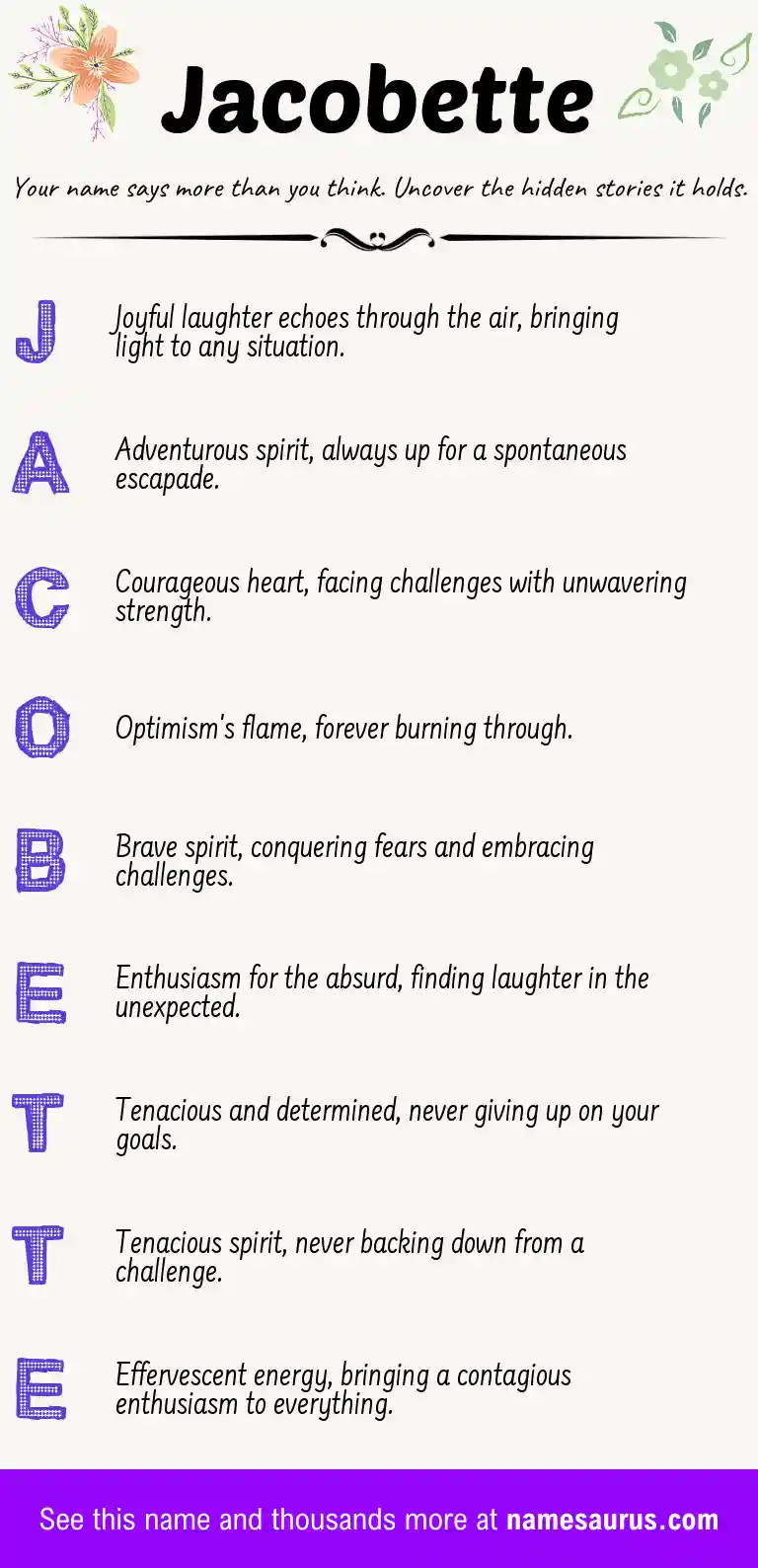 Acrostic poem about Jacobette.
