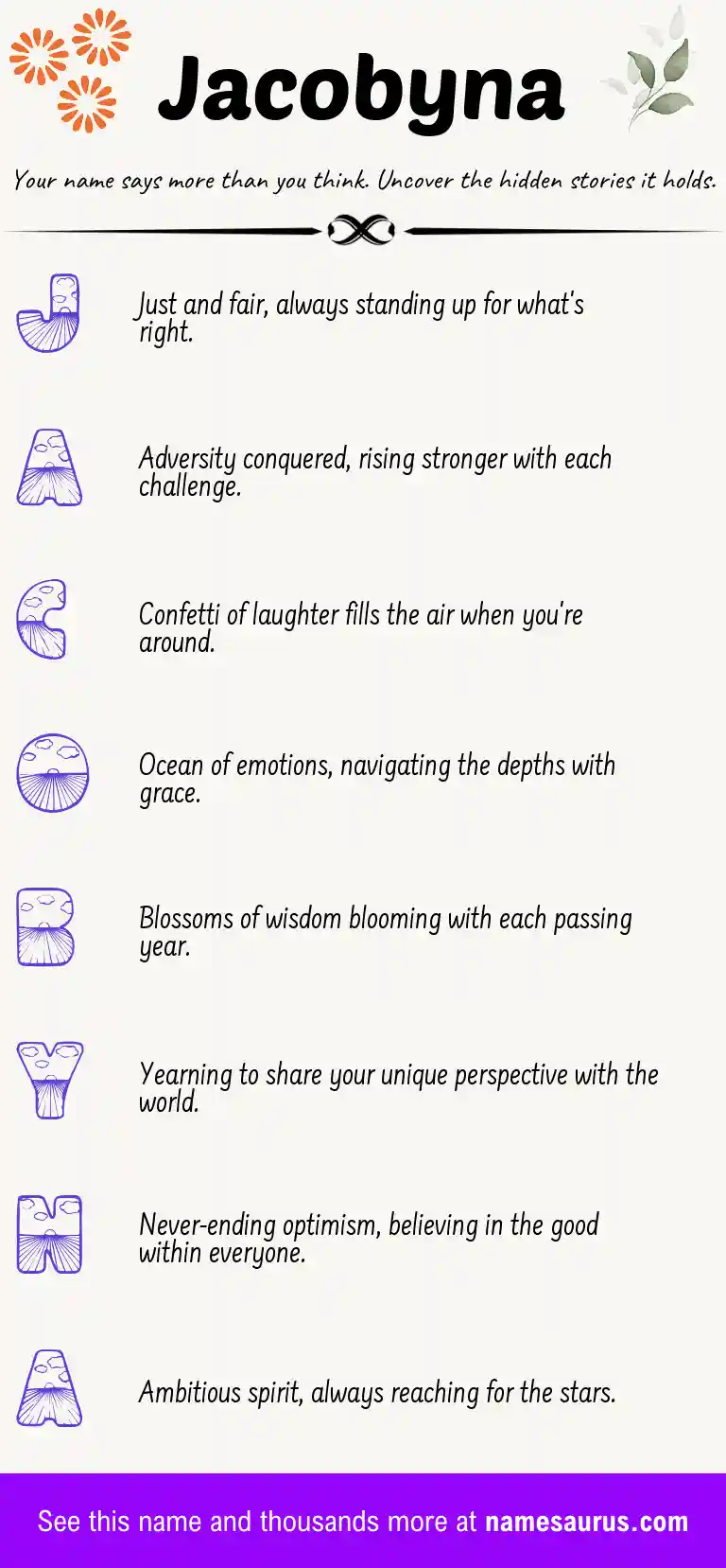 Acrostic poem about Jacobyna.