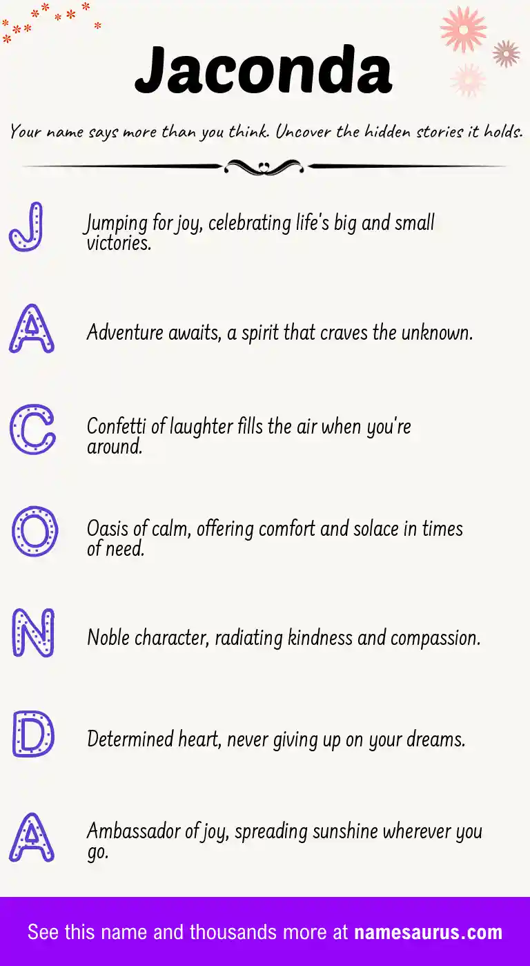 Acrostic poem about Jaconda.