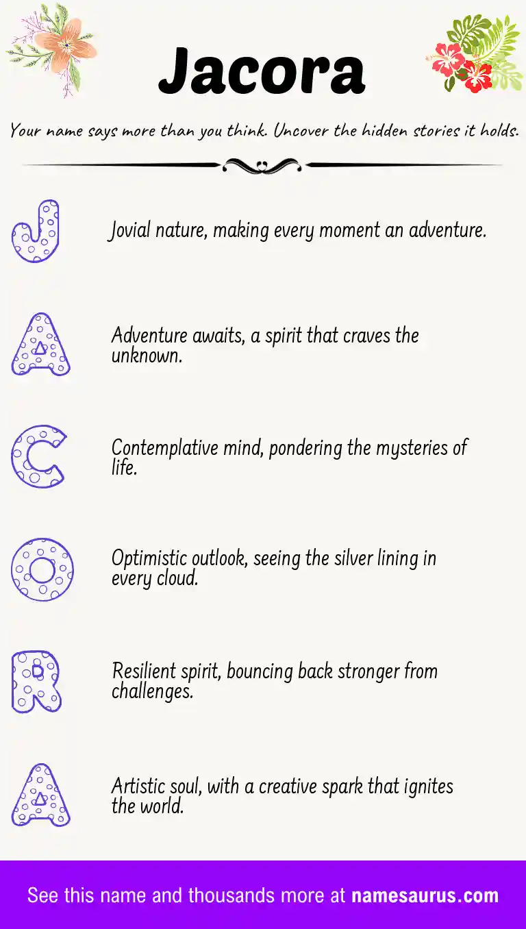 Acrostic poem about Jacora.