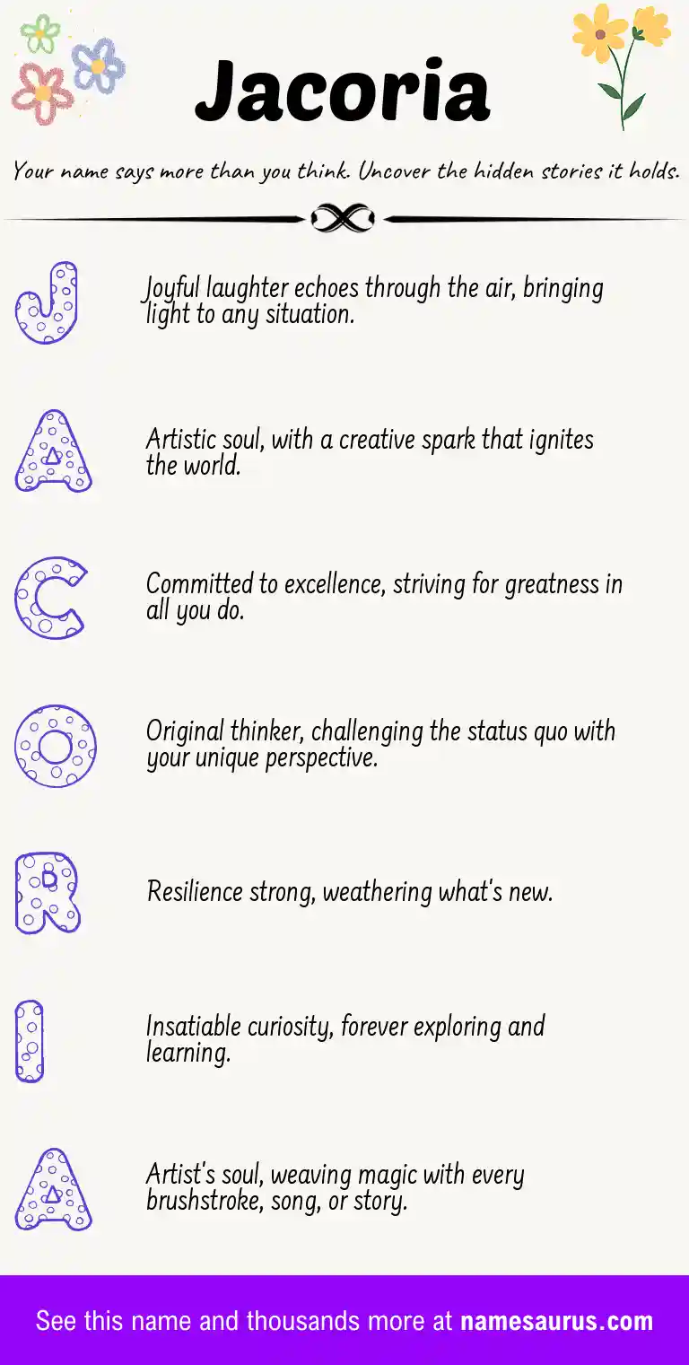 Acrostic poem about Jacoria.