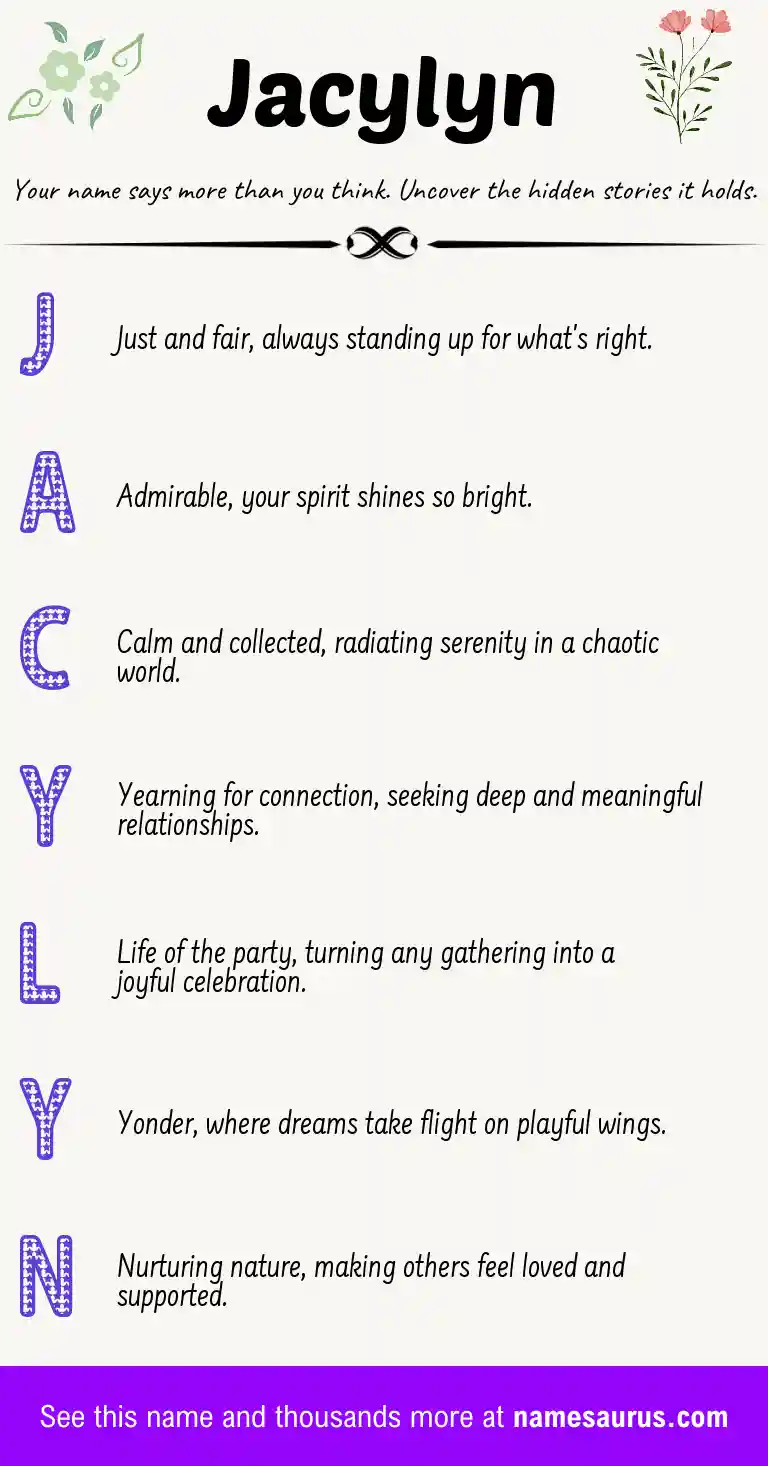 Acrostic poem about Jacylyn.