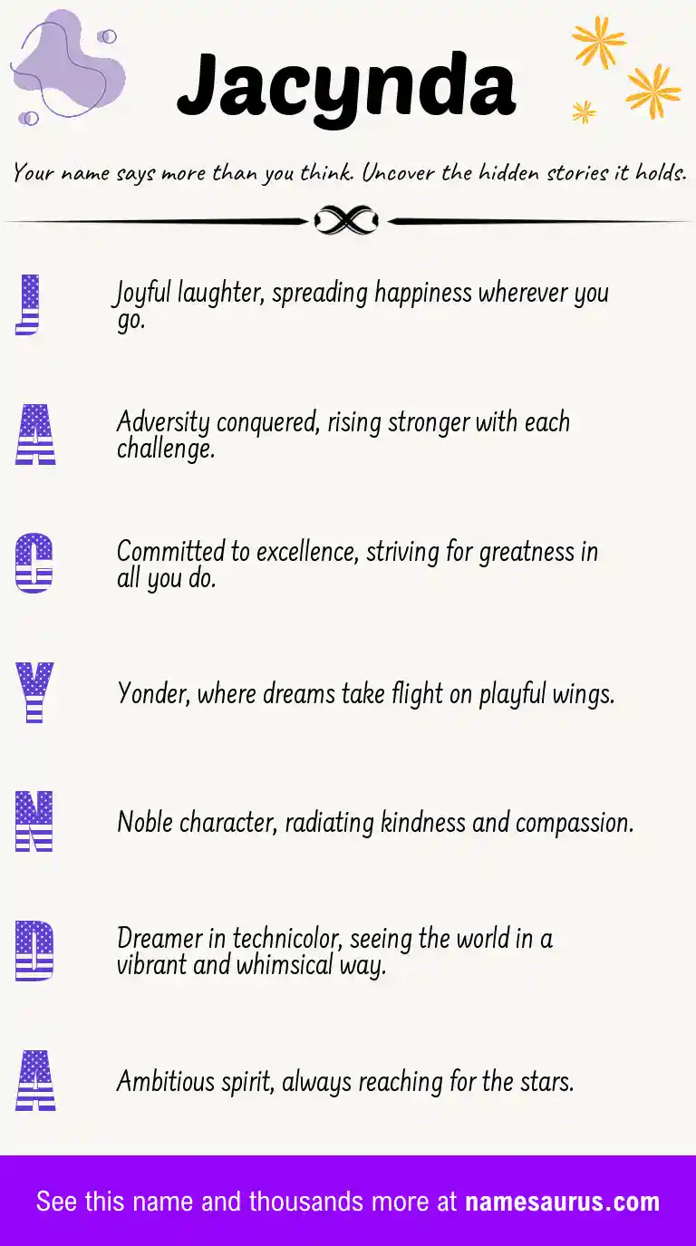 Acrostic poem about Jacynda.