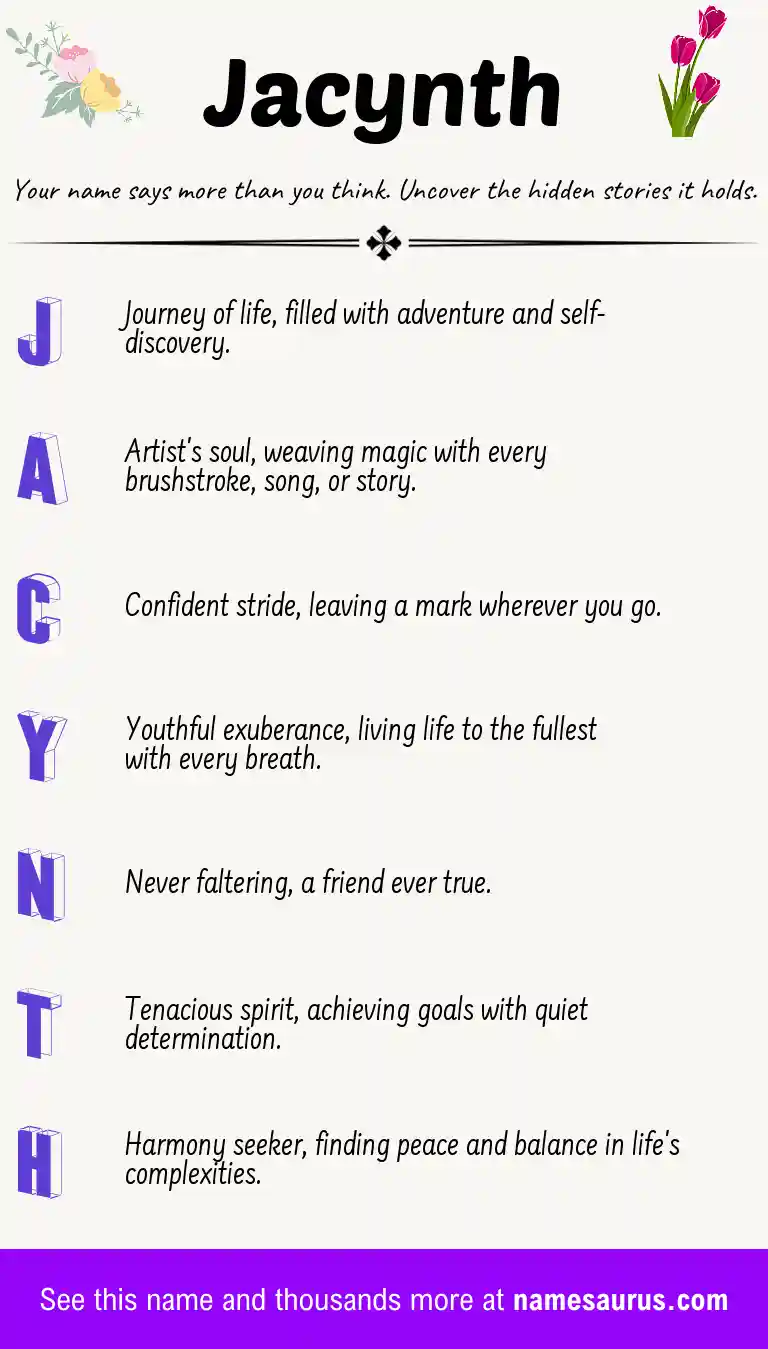 Acrostic poem about Jacynth.