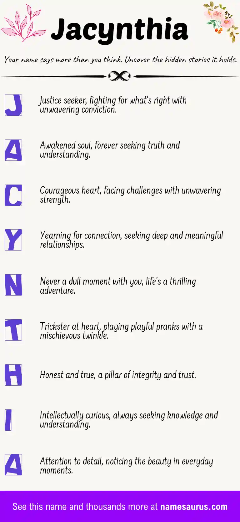 Acrostic poem about Jacynthia.