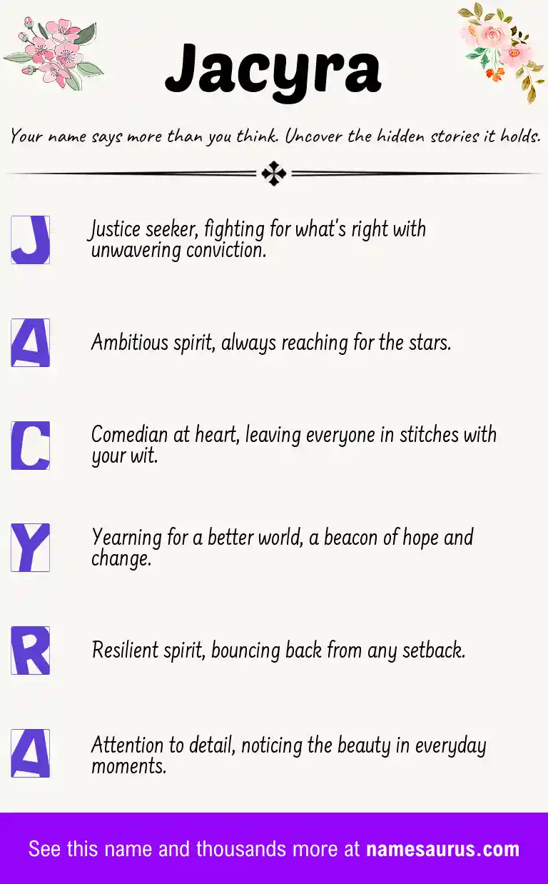 Acrostic poem about Jacyra.