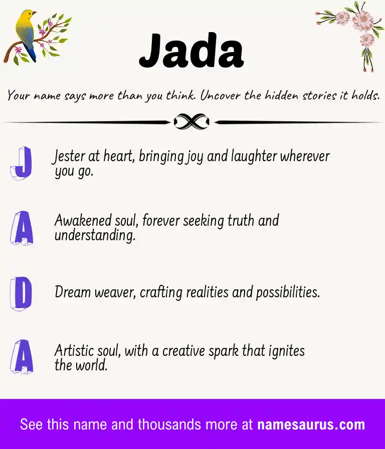 Acrostic poem about Jada.