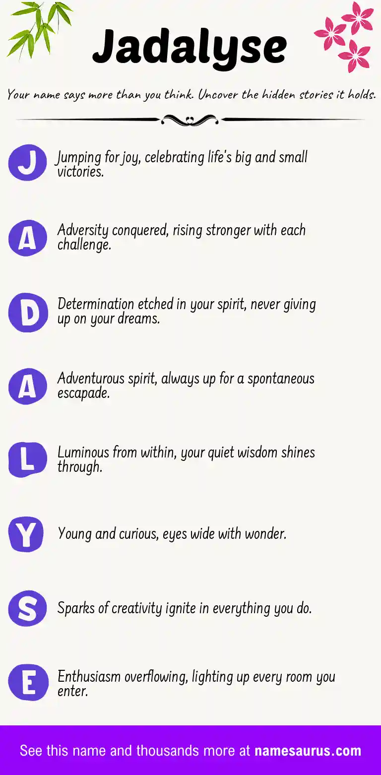 Acrostic poem about Jadalyse.