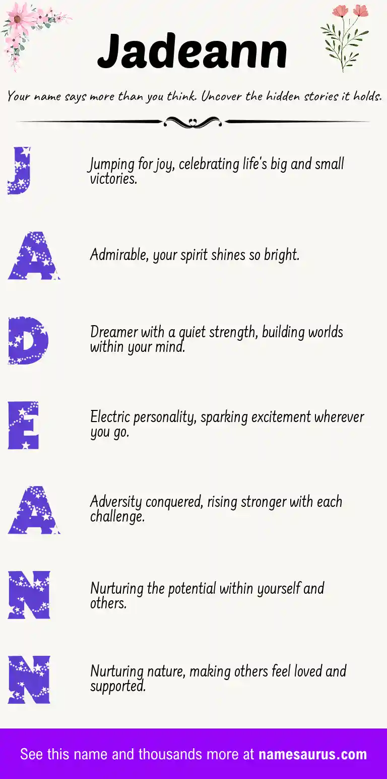 Acrostic poem about Jadeann.