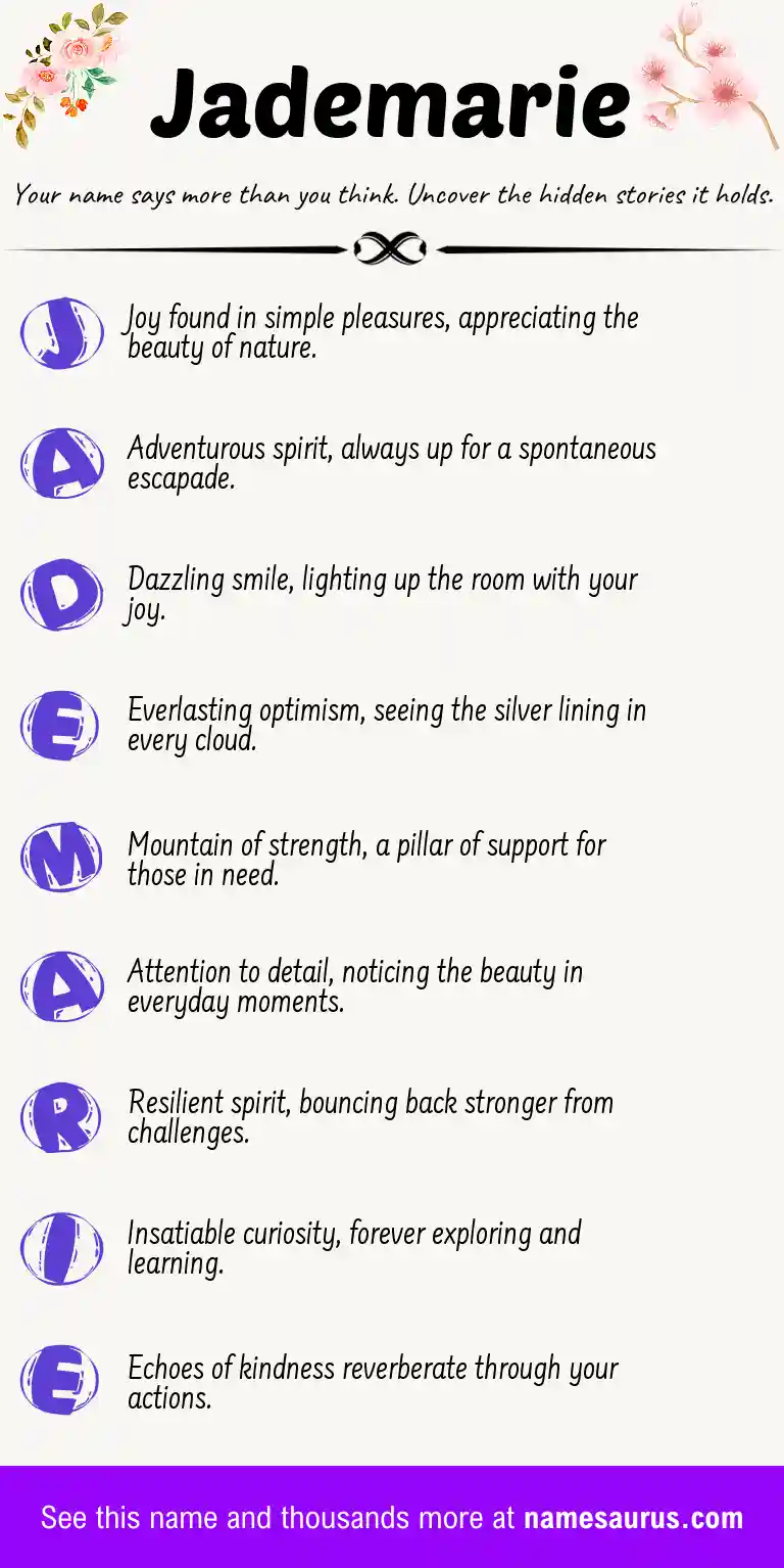Acrostic poem about Jademarie.