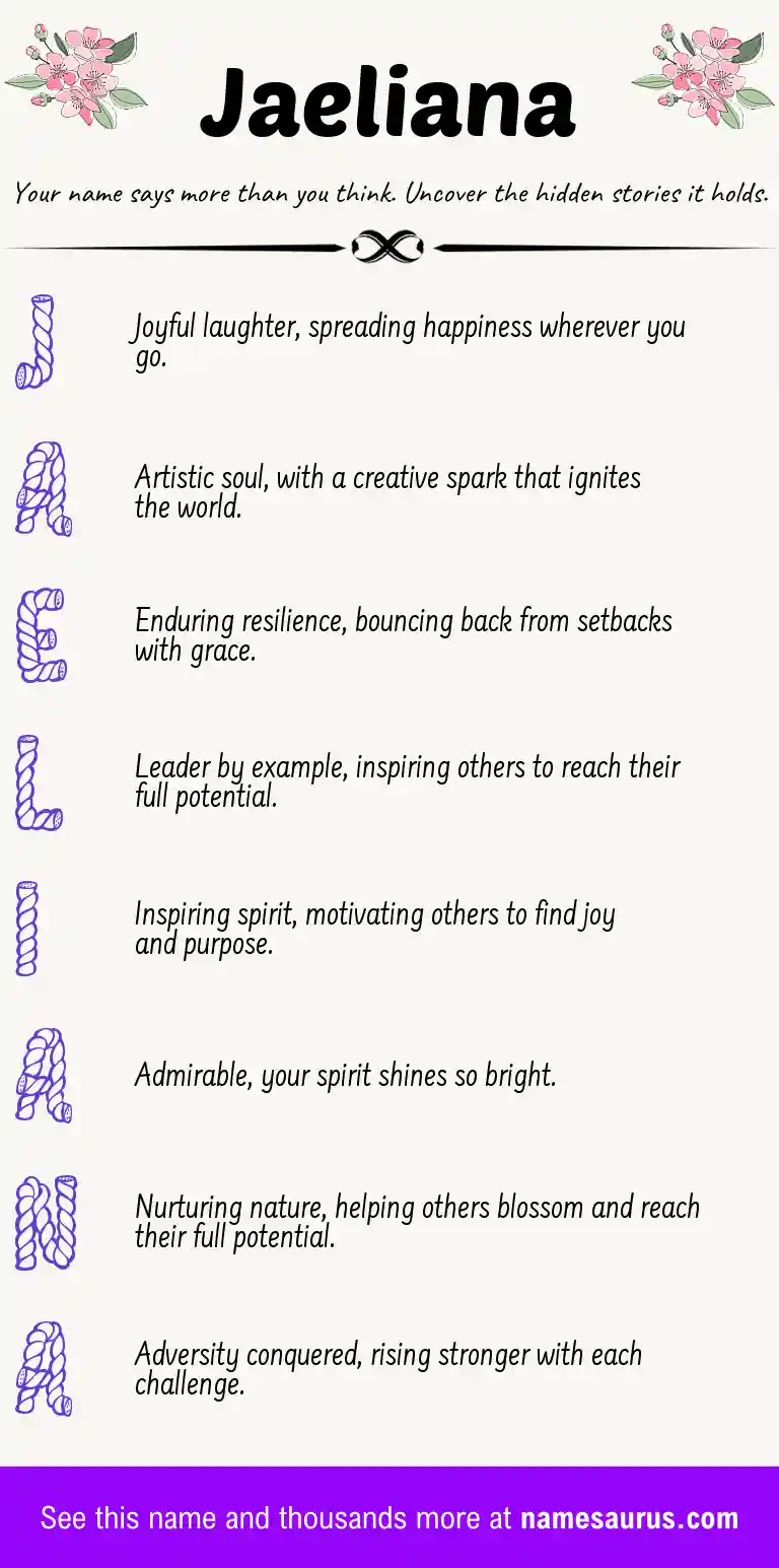Acrostic poem about Jaeliana.