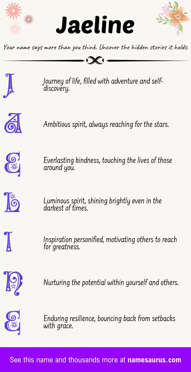 Acrostic poem about Jaeline.