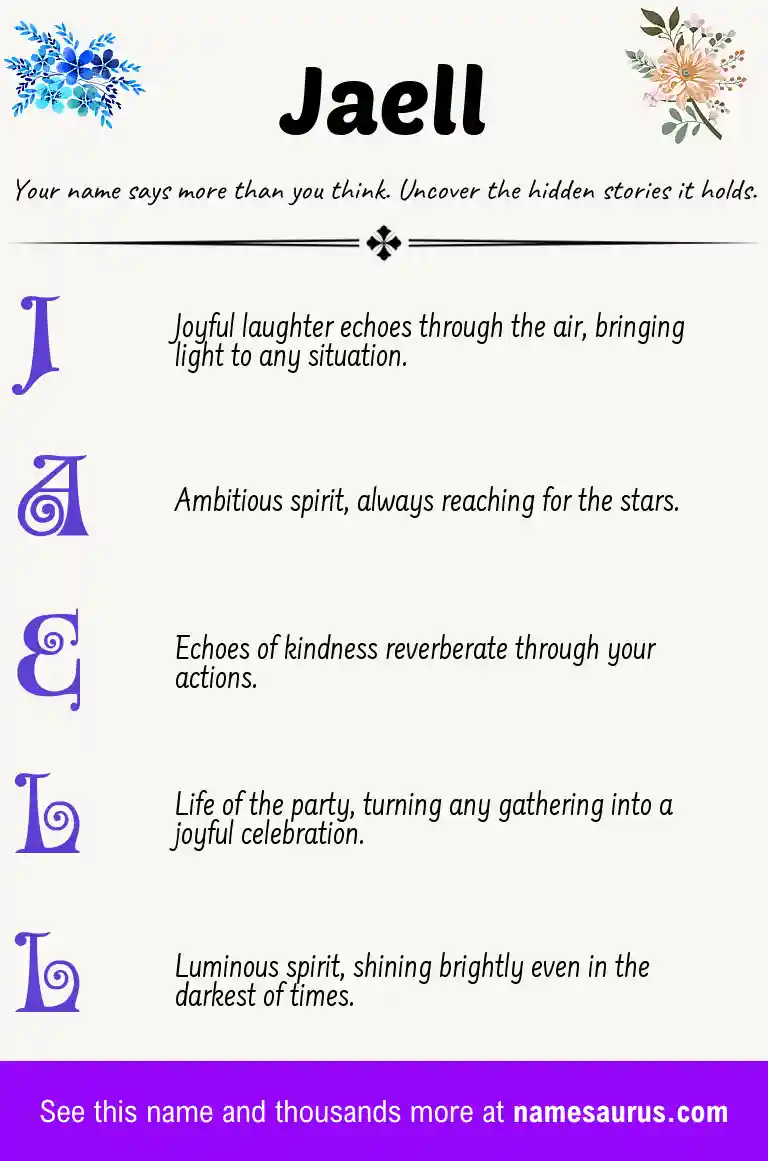 Acrostic poem about Jaell.