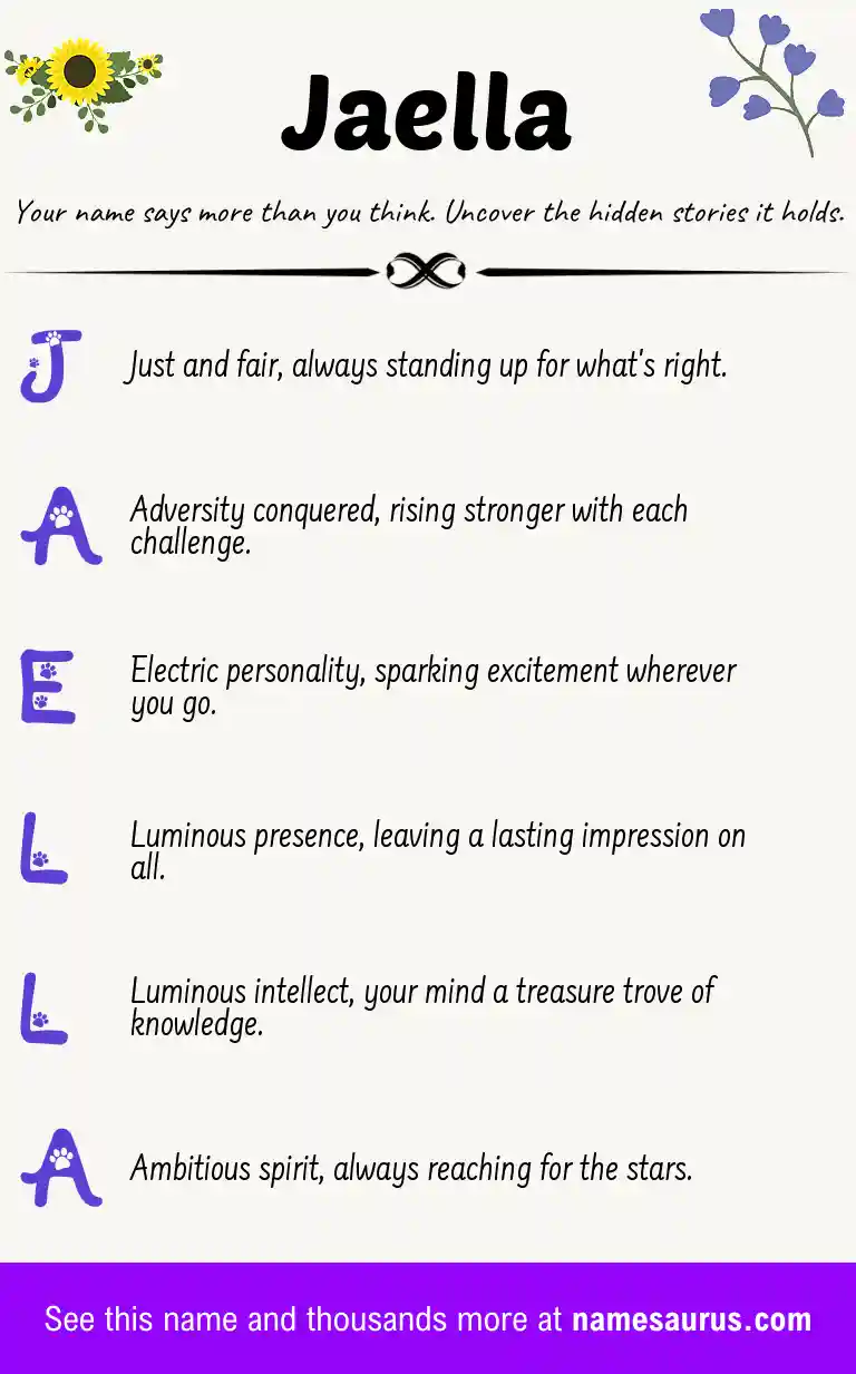 Acrostic poem about Jaella.