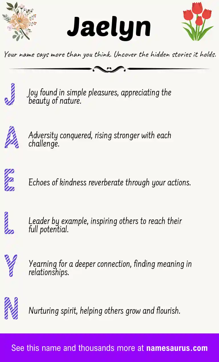 Acrostic poem about Jaelyn.