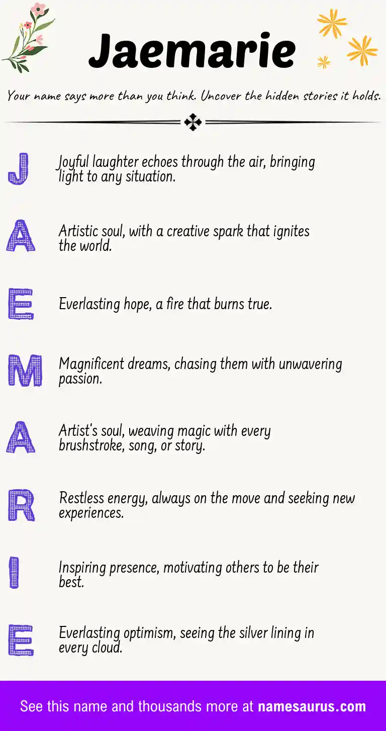 Acrostic poem about Jaemarie.
