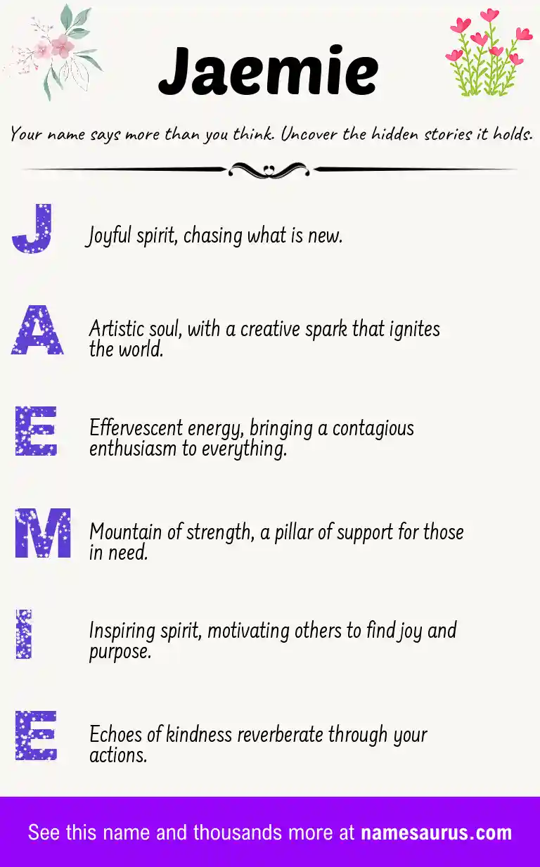 Acrostic poem about Jaemie.