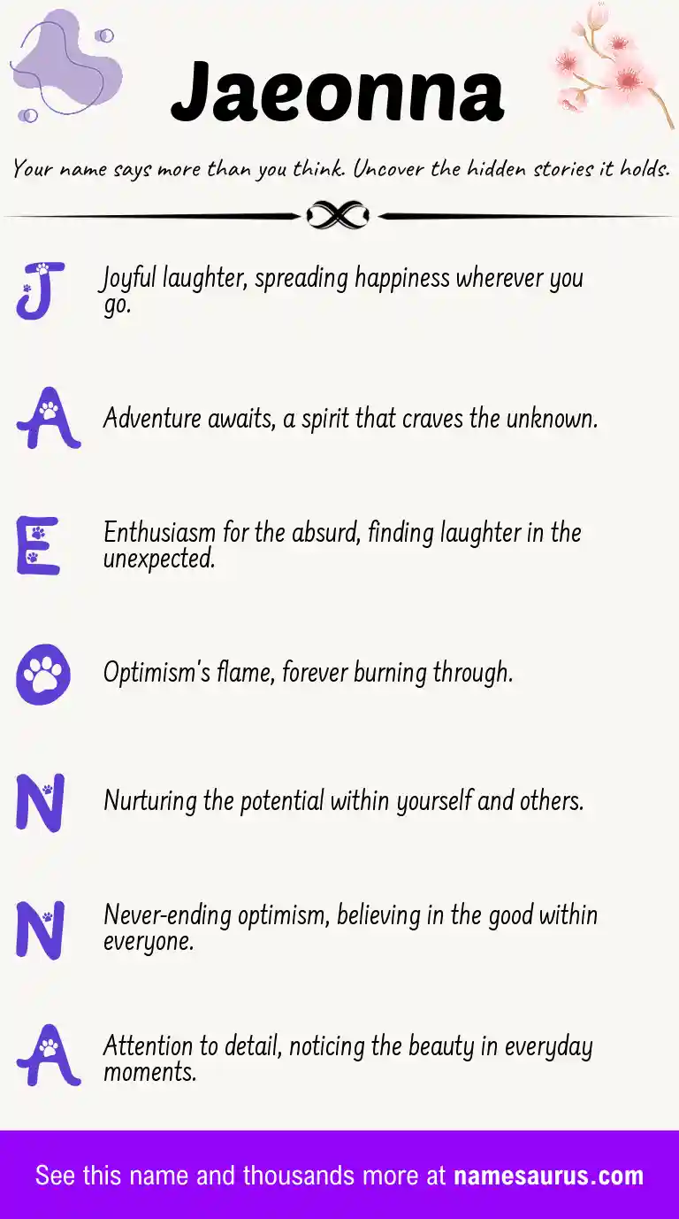 Acrostic poem about Jaeonna.