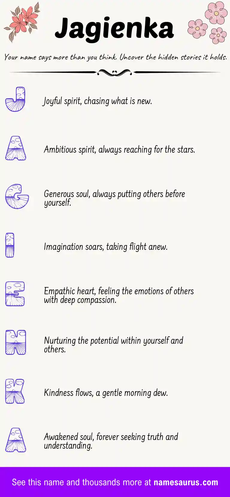 Acrostic poem about Jagienka.