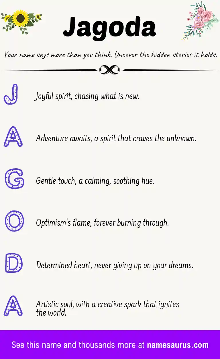 Acrostic poem about Jagoda.