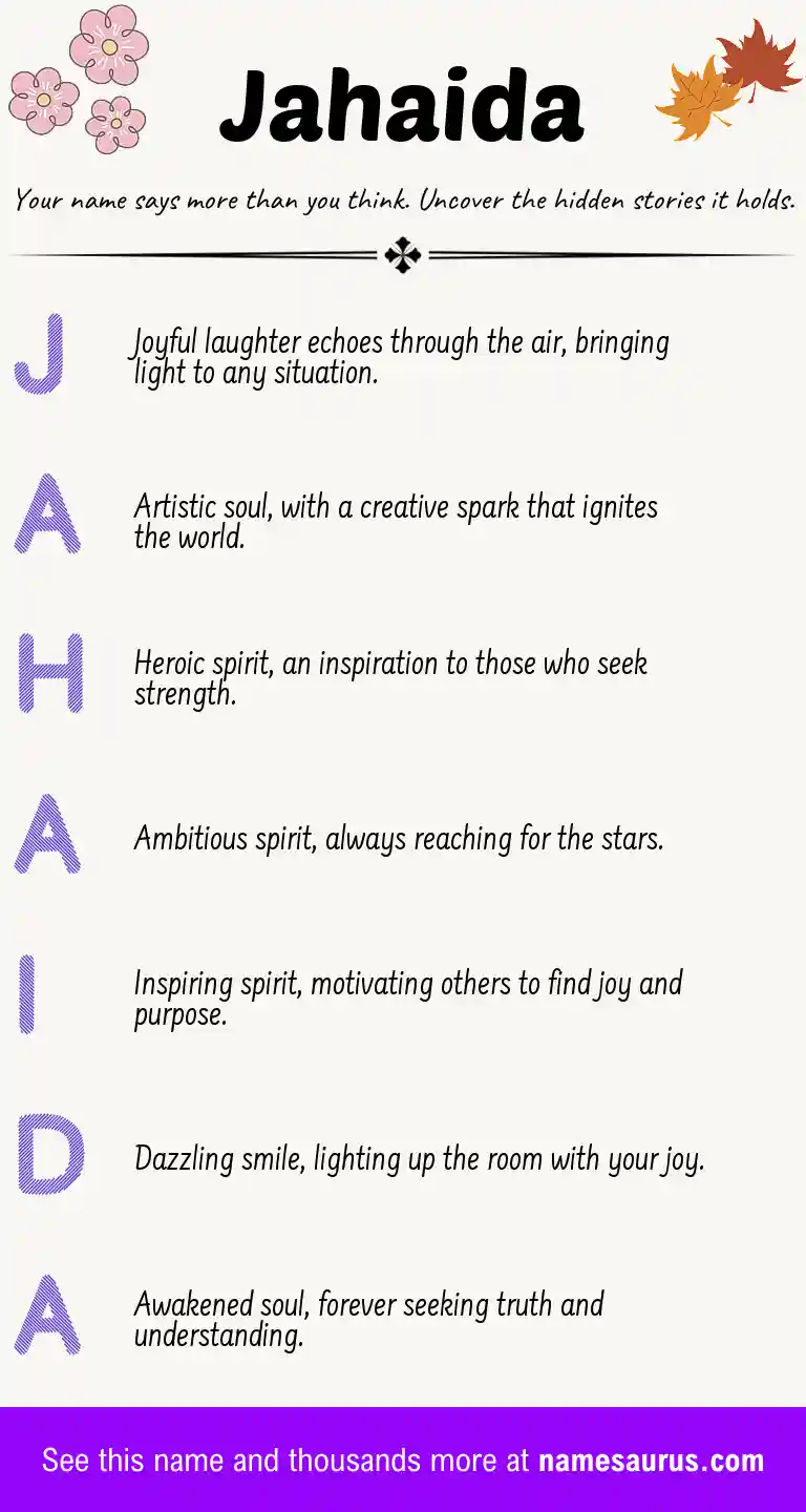 Acrostic poem about Jahaida.