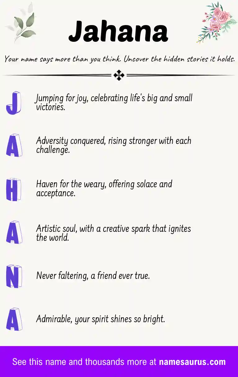 Acrostic poem about Jahana.