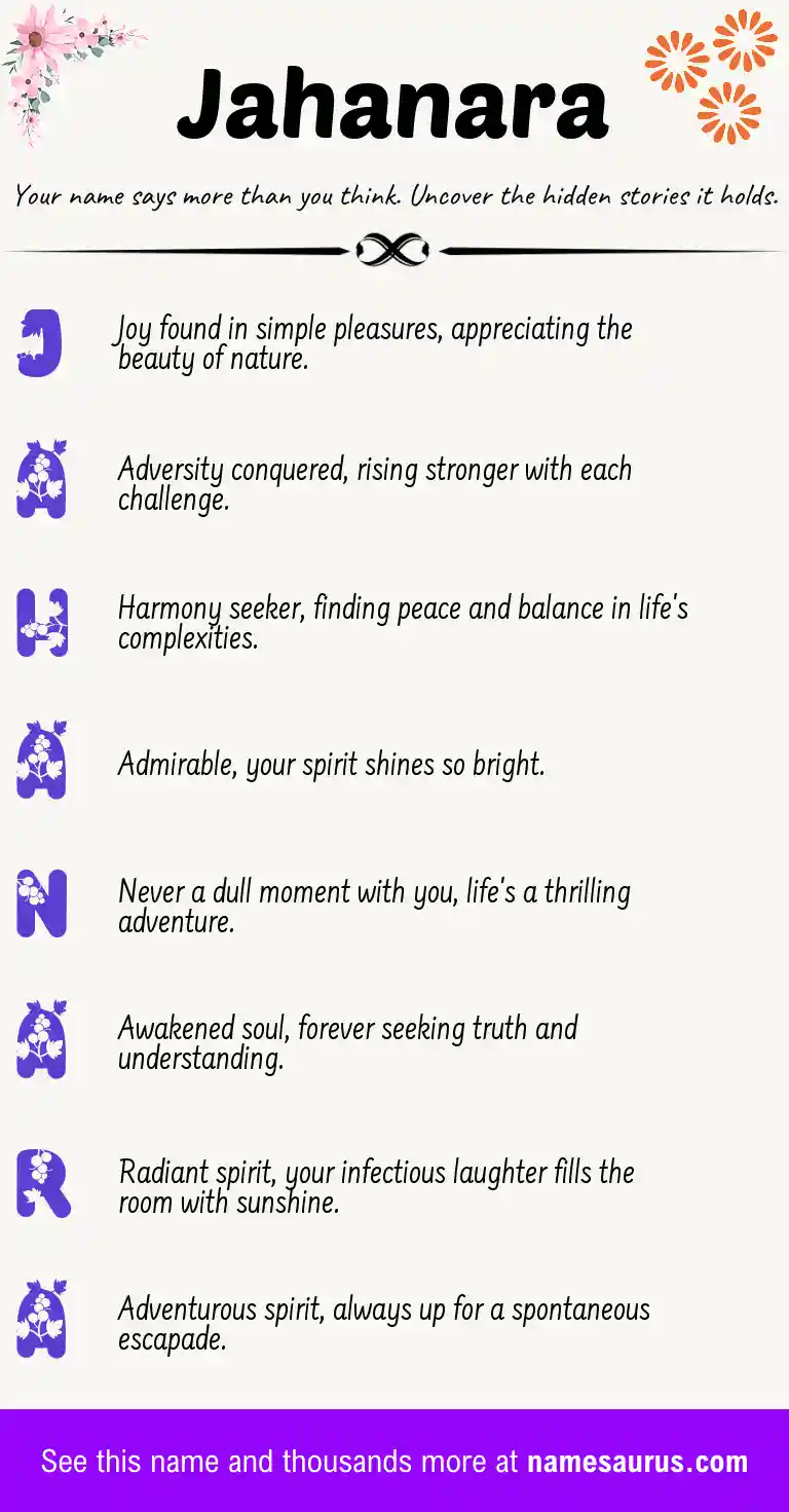 Acrostic poem about Jahanara.