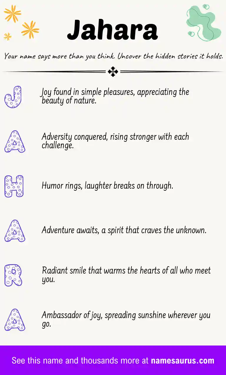 Acrostic poem about Jahara.