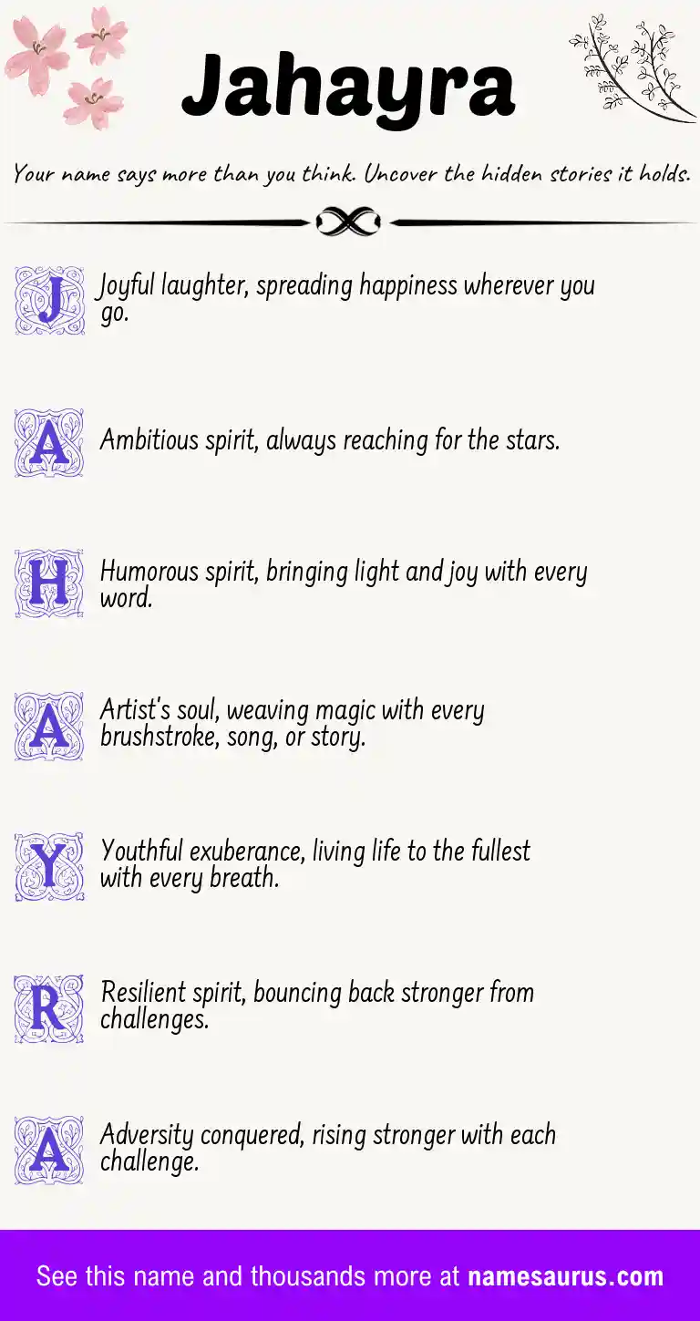 Acrostic poem about Jahayra.
