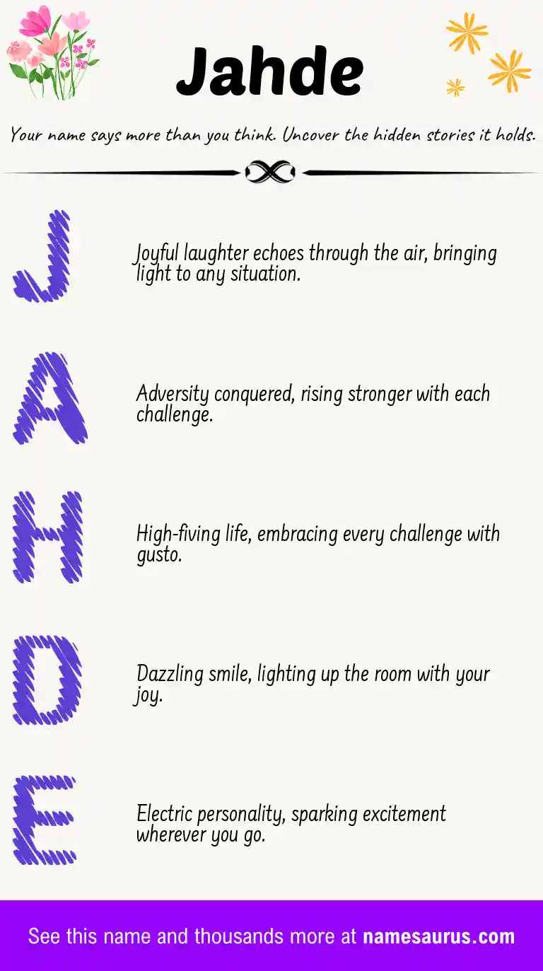 Acrostic poem about Jahde.