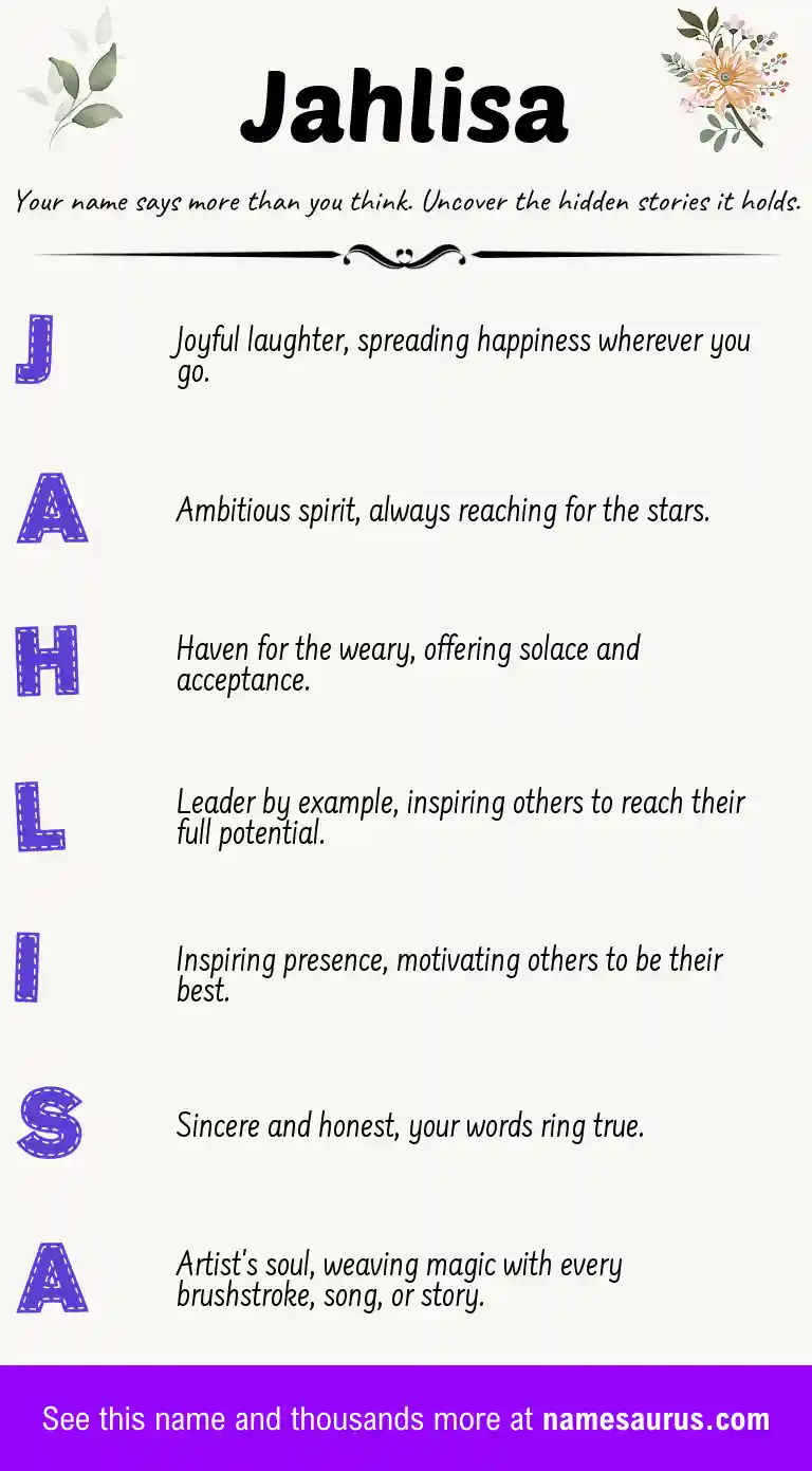 Acrostic poem about Jahlisa.