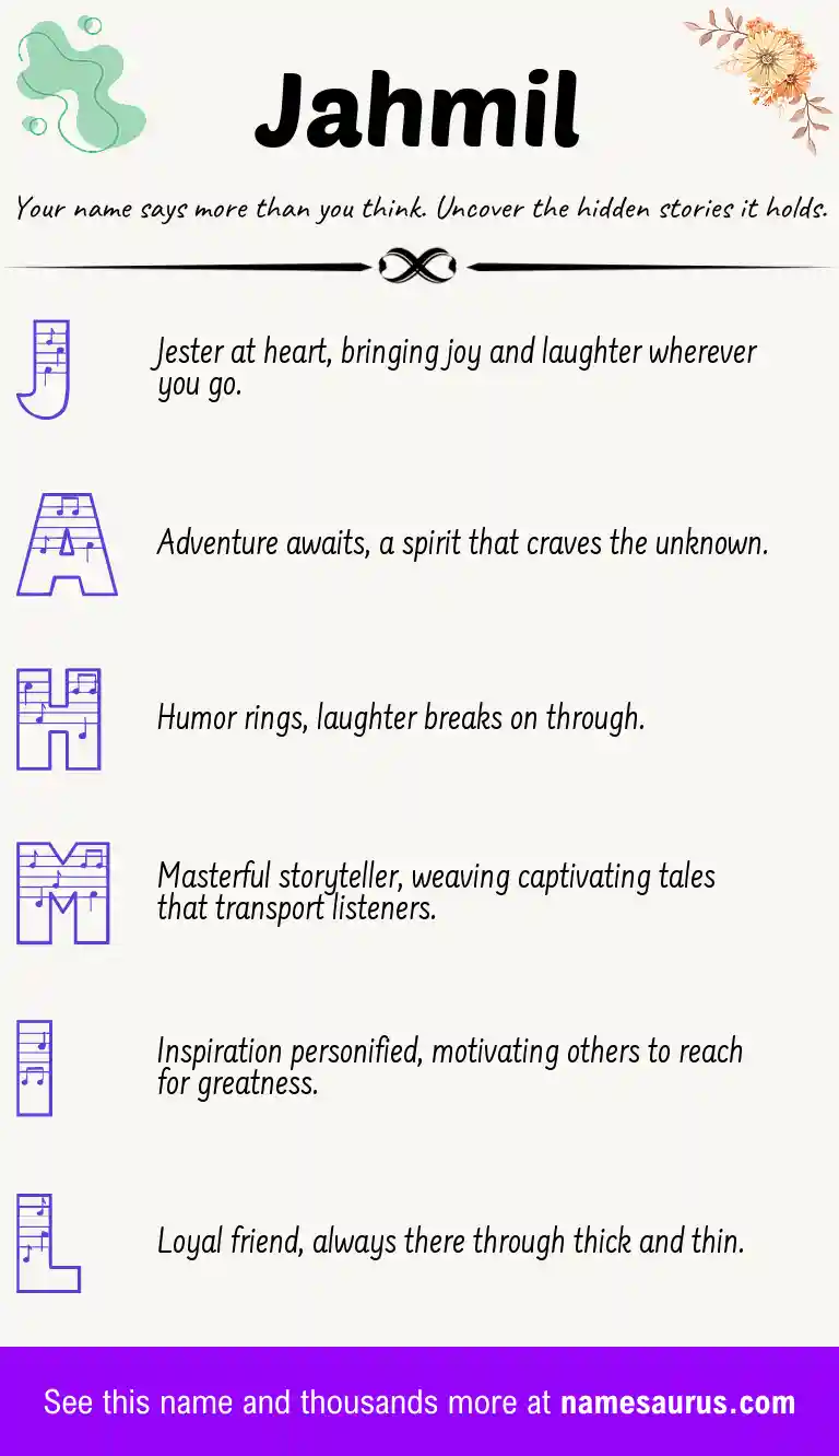 Acrostic poem about Jahmil.
