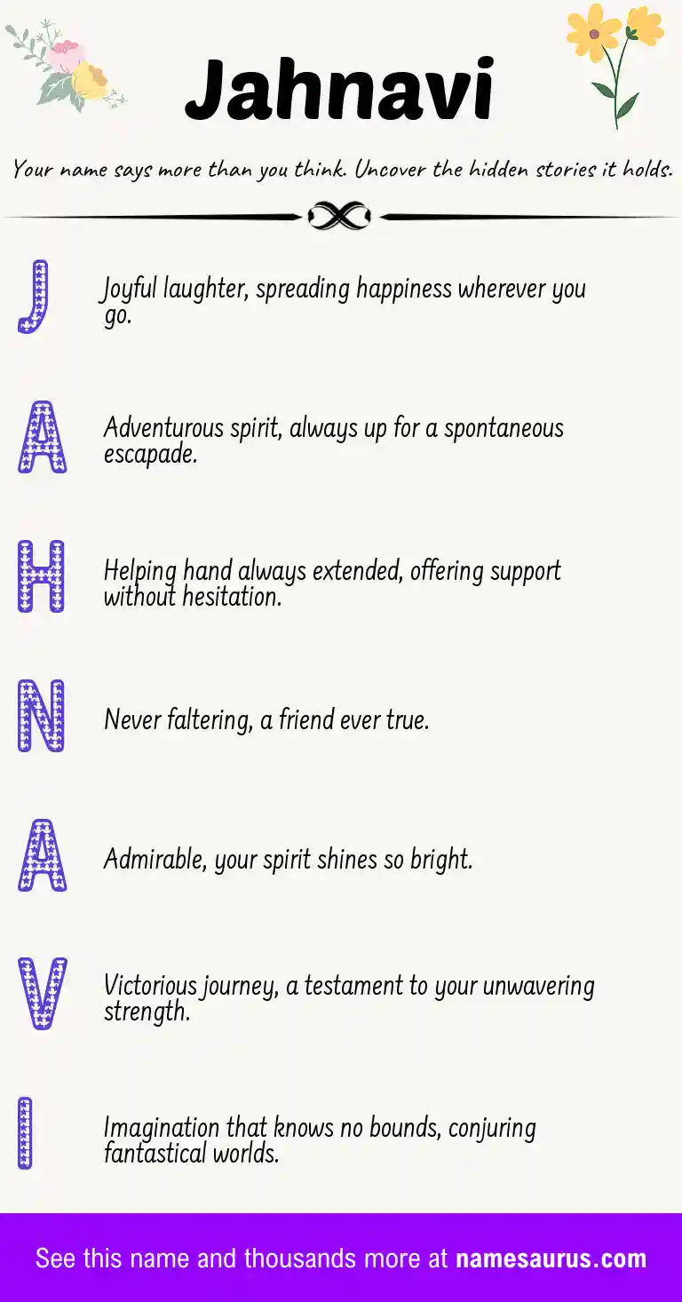 Acrostic poem about Jahnavi.