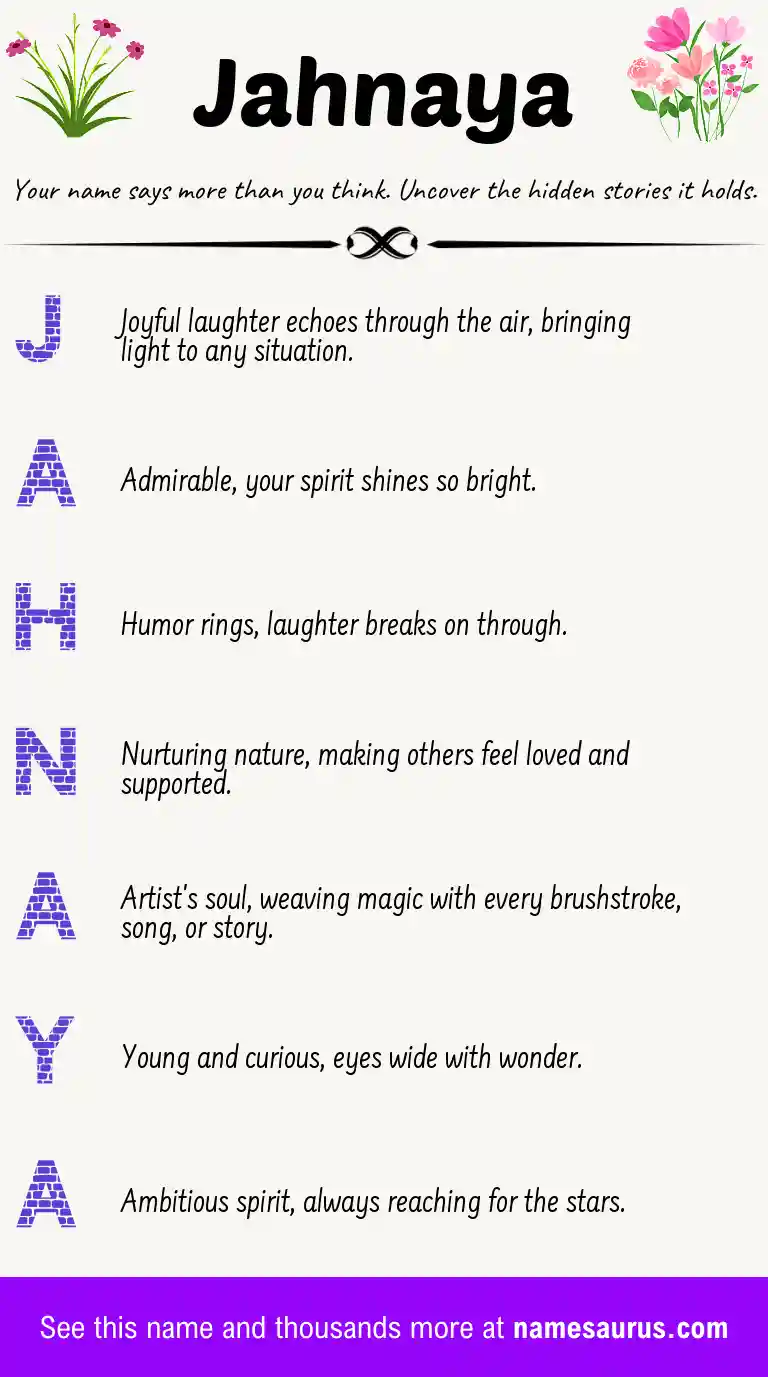 Acrostic poem about Jahnaya.