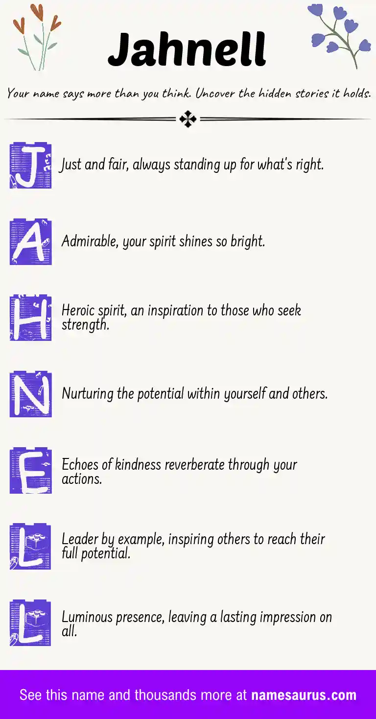 Acrostic poem about Jahnell.