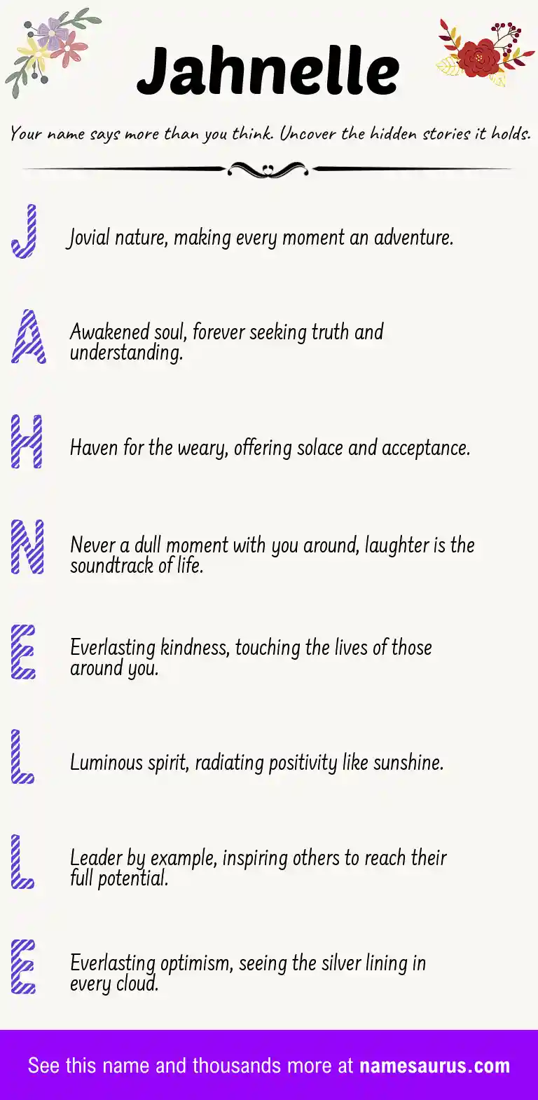 Acrostic poem about Jahnelle.