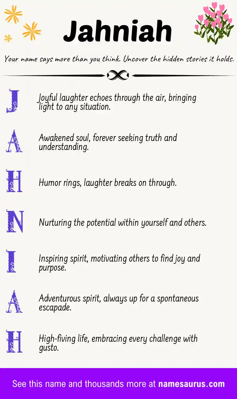Acrostic poem about Jahniah.