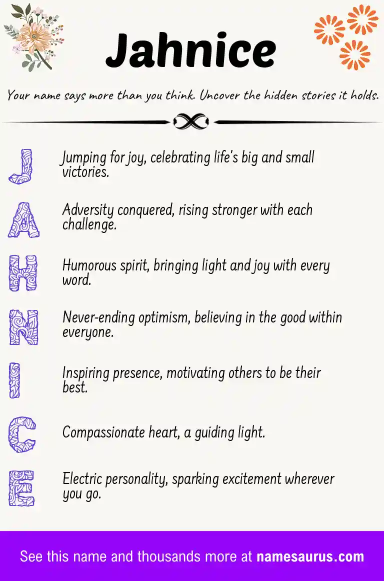 Acrostic poem about Jahnice.