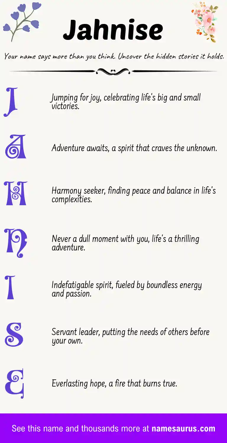 Acrostic poem about Jahnise.