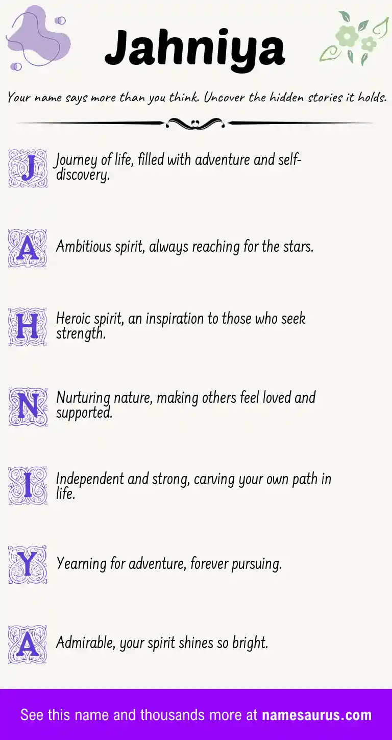 Acrostic poem about Jahniya.