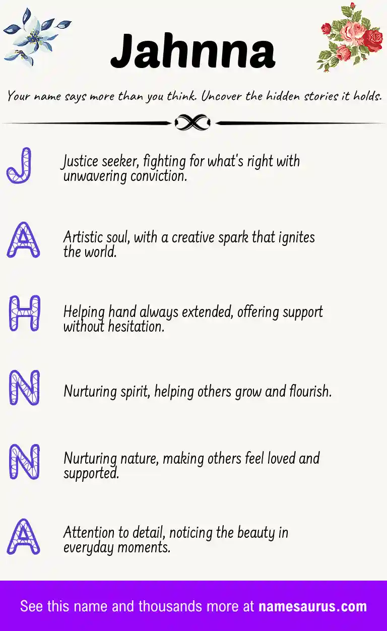 Acrostic poem about Jahnna.