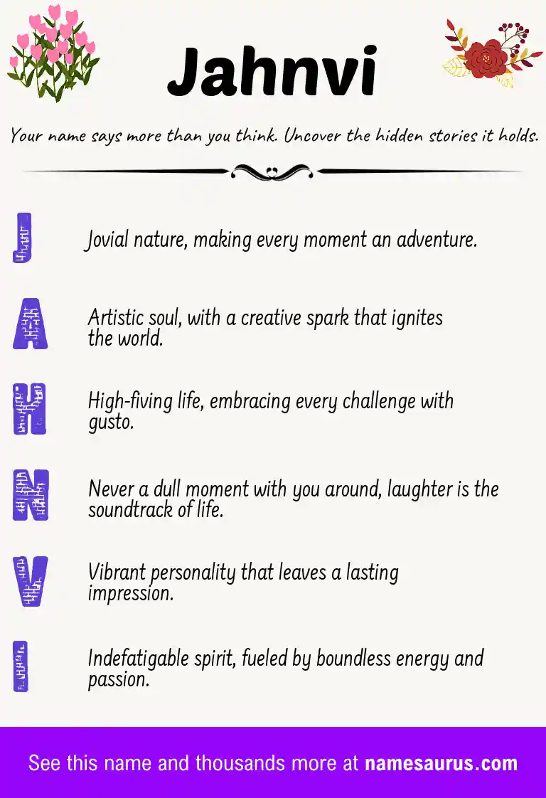 Acrostic poem about Jahnvi.